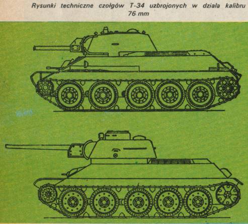 T-34 czołg zwycięstwa
